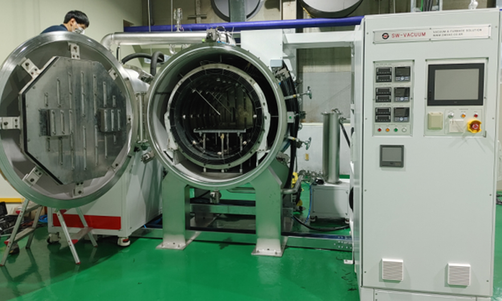Core Technical Point-2